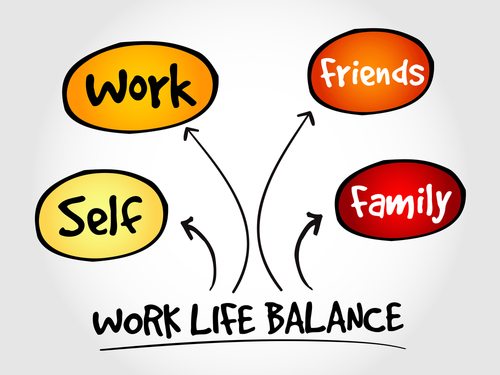 work-life-balance-chart