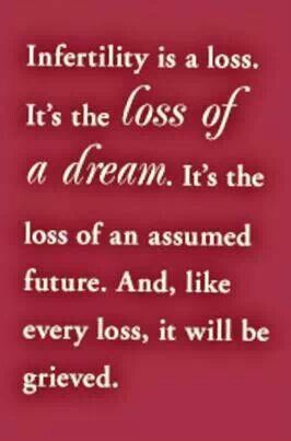 e007ed55fc39732dbef879e549821f36--endometriosis-quotes-infertility-hurts
