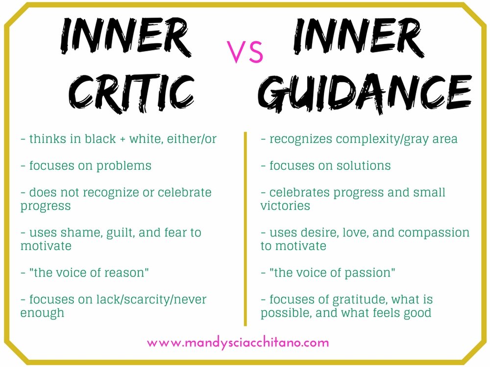 innercriticvs.innerguidance