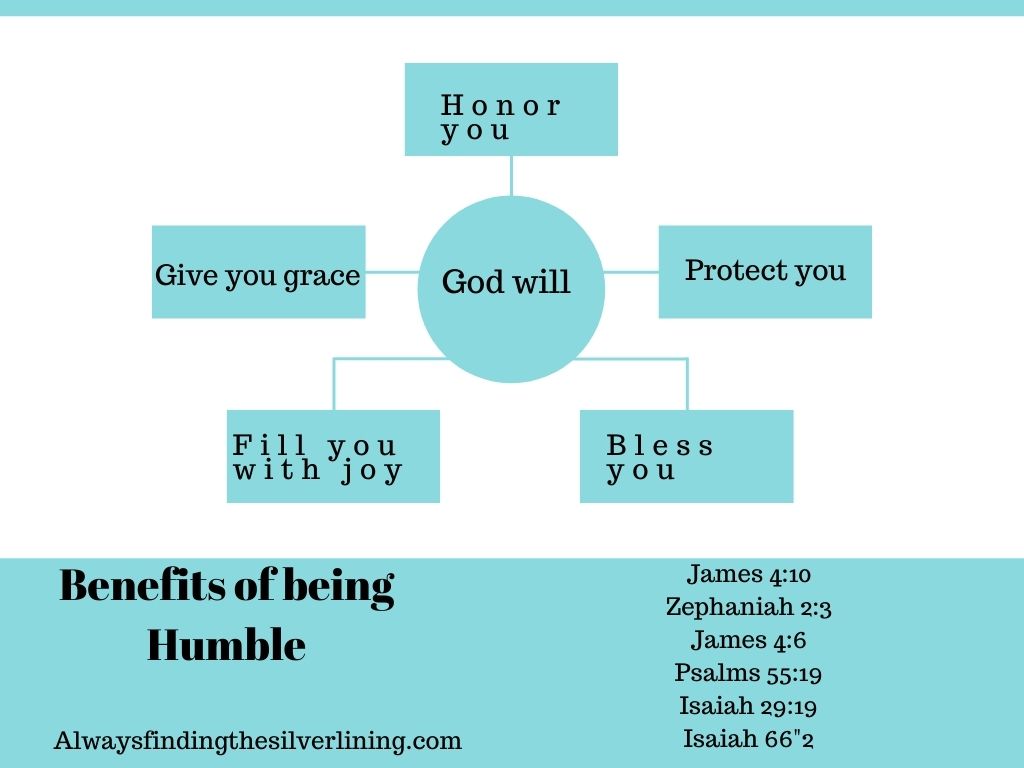 Humility | Always finding the silver lining