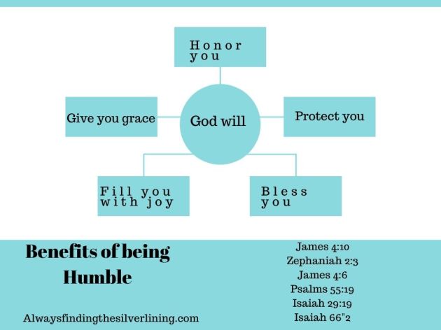 Chart On Humility Humility | Always finding the silver lining